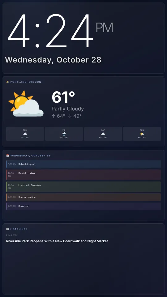 The Dashboard Grid theme