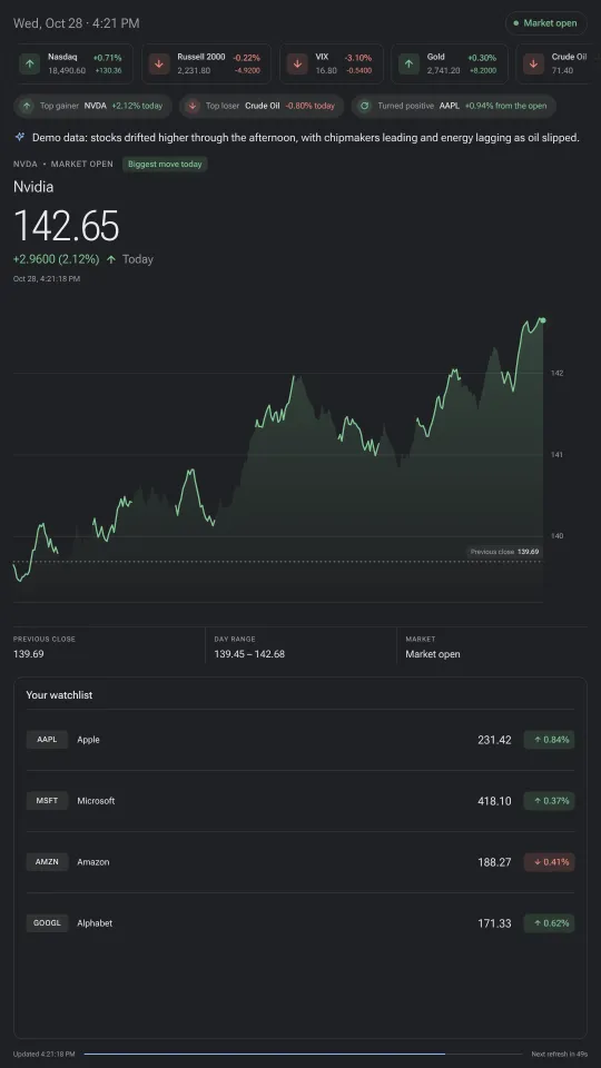 The Stocks theme