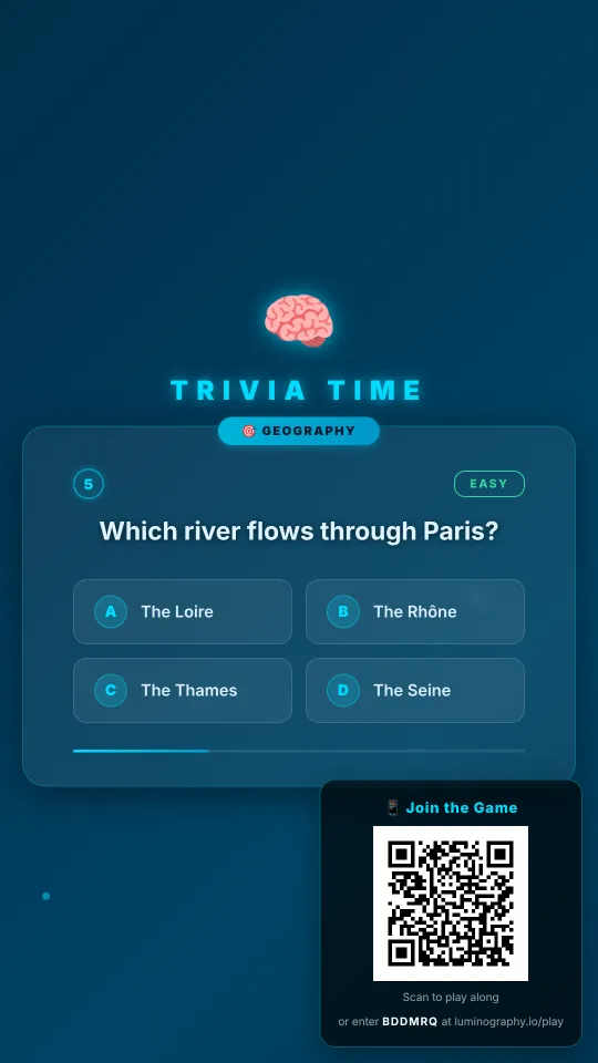 The Trivia theme